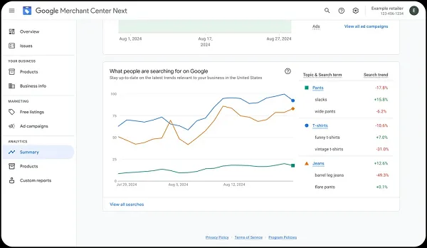 Google marketplace analytics