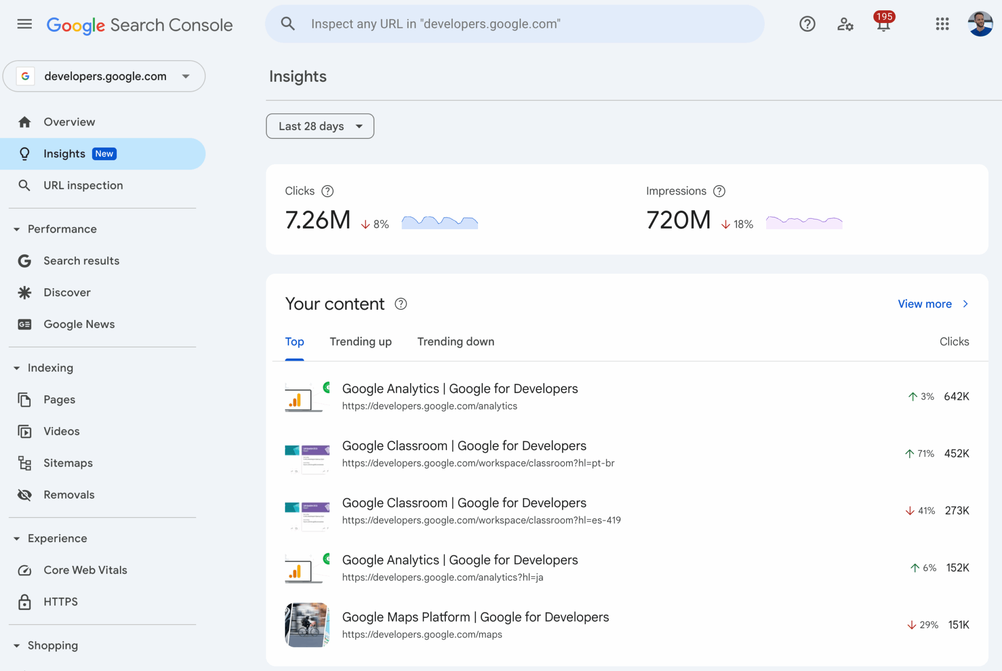 Google Search console Google Search console
