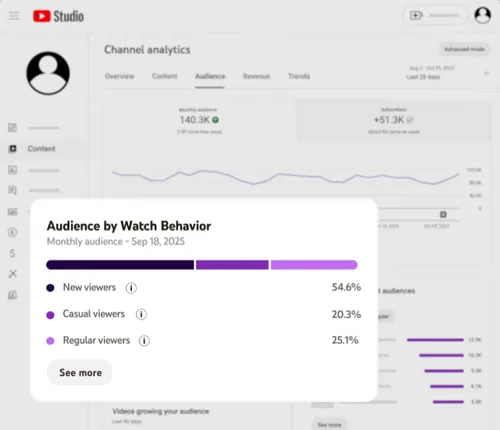 youtube_returning_viewers youtube_returning_viewers